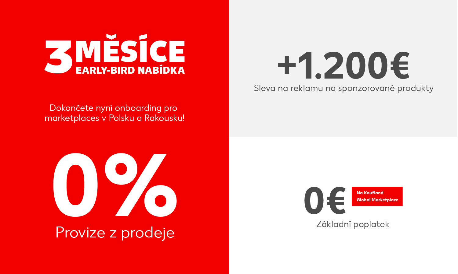 Banner Kaufland Global Marketplace s early-bird nabídkou na 3 měsíce: 0 % provize, 0 € základní poplatek a sleva 1 200 € na reklamu.